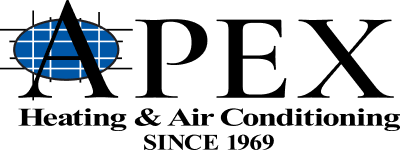 apexheatingandair.com logo